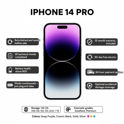 iPhone 14 Pro